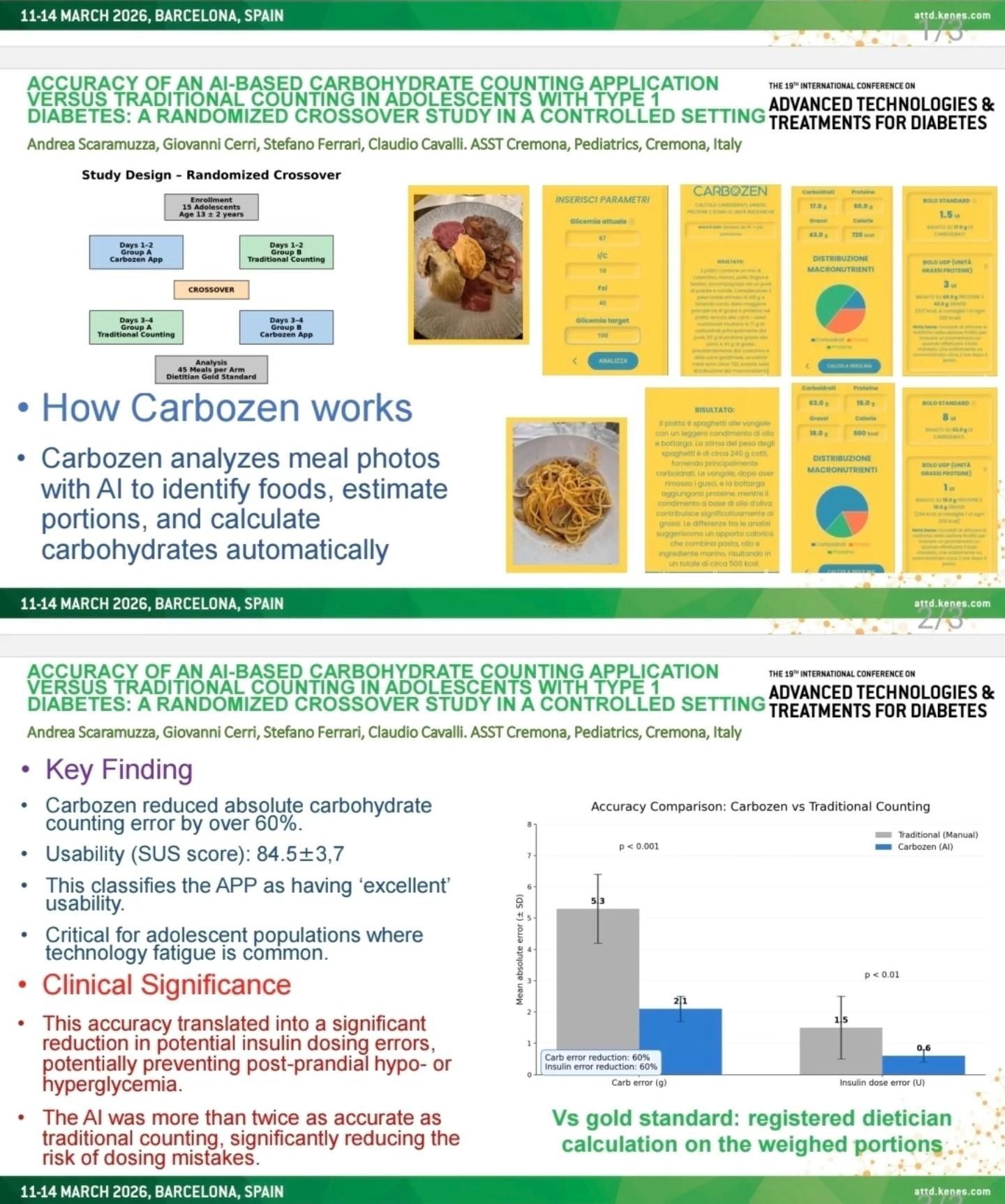 E-poster CarboZen presentato ad ATTD