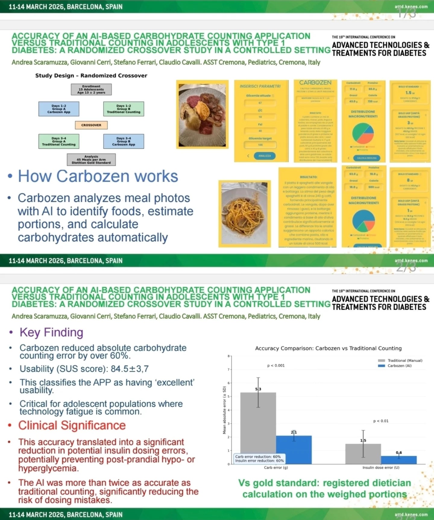 CarboZen ad ATTD | Presentazione scientifica